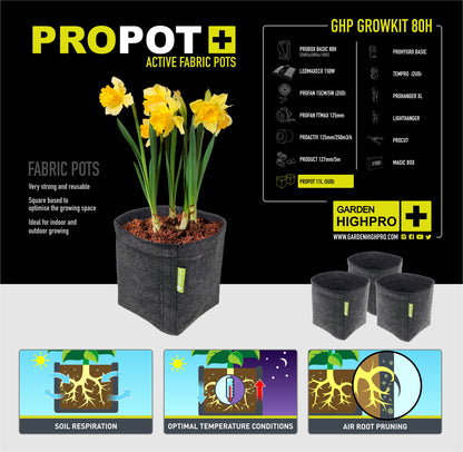 Growkit komplett für 3 Pflanzen - Garden High Pro 150w