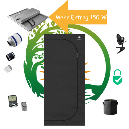 Growkit komplett für 3 Pflanzen - Plant Plus 150 W